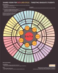 thumnail for Data_Poster_SG_HM_AR.pdf