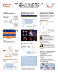 thumnail for Harvard__Dataverse__Poster_RDS2013.pdf
