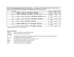 thumnail for s12879-014-0610-4-S4.docx