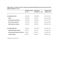thumnail for s12888-014-0297-5-S2.doc