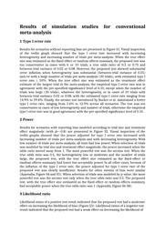thumnail for 1471-2288-14-112-S2.docx