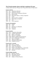 thumnail for 1471-2105-8-264-S1.PDF