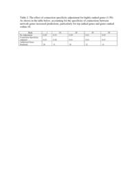 thumnail for GB-2006-7-2-R17-S2.PDF