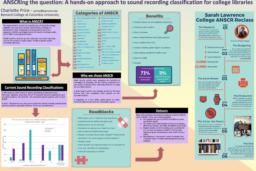 thumnail for ANSCRing_the_question_poster.pdf