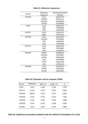 thumnail for 1743-422X-10-347-S2.doc
