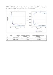 thumnail for 1741-7015-12-109-S4.docx