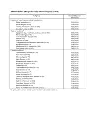 thumnail for 1741-7015-12-109-S7.docx