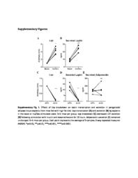 thumnail for ncomms10494-s1.pdf