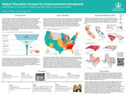 thumnail for Research Poster_ Higher Education Access for Undocumented Immigrants.jpg