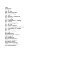 thumnail for Codebook_for_Educator_Interview_Data.xlsx