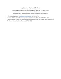 thumnail for Ting_etal_SciRep2019_SupMat.pdf
