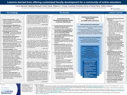 thumnail for CTL 2022_Marshall, Marquart, Garay, Chung and CSSW Online Campus Community_Lessons learned from offering customized faculty development for a community of online educators.pdf
