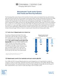 thumnail for MA Youth Justice System Data Trends.pdf