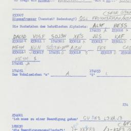 Western questionnaire, answ...