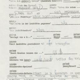 Western questionnaire, answ...