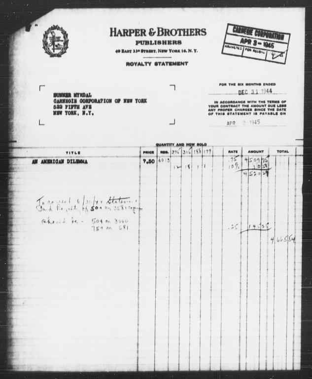 Royalty statement from Harper & Brothers to Gunnar Myrdal, April 2, 1945