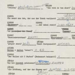 Western questionnaire, answ...