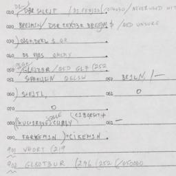 Eastern questionnaire, answ...