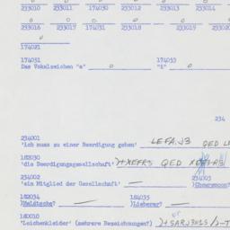 Western questionnaire, answ...