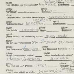 Western questionnaire, answ...