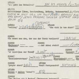 Westerm questionnaire, answ...