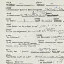 Western questionnaire, answ...