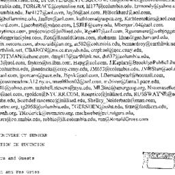 Announcements, 2005-05-03. ...