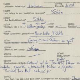 Western questionnaire, answ...