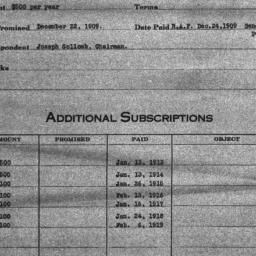 Carnegie General Donations,...