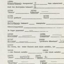Western questionnaire, answ...