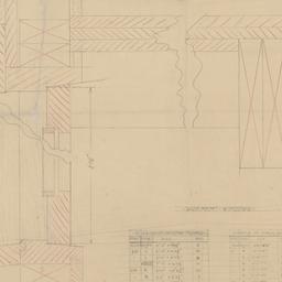 Framing details