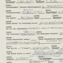 Western questionnaire, answ...