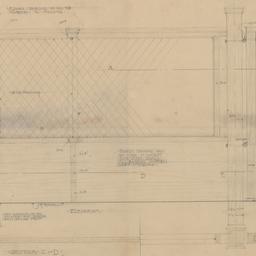 Garden fence elevation, sec...