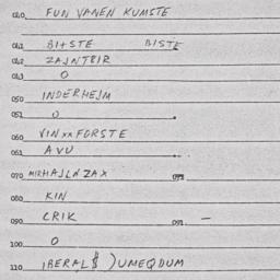 Eastern questionnaire, answ...