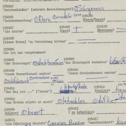 Western questionnaire, answ...