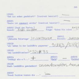 Western questionnaire, answ...