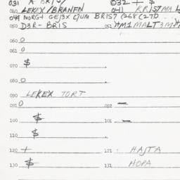 Eastern questionnaire, answ...