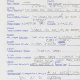 Western questionnaire, answ...