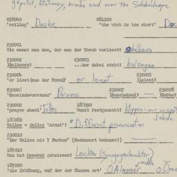 Western questionnaire, answ...