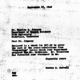 Letter from Rowena S. Hadse...