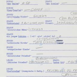 Western questionnaire, answ...