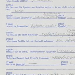 Western questionnaire, answ...