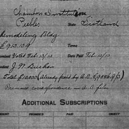 Carnegie General Donations,...