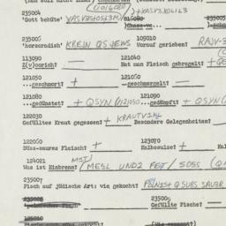 Western questionnaire, answ...