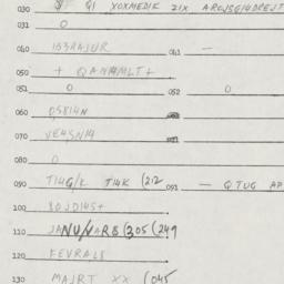 Eastern questionnaire, answ...