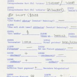 Western questionnaire, answ...
