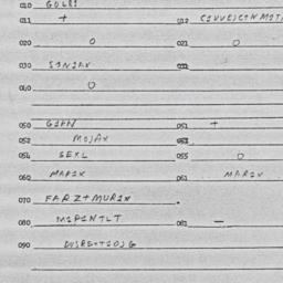 Eastern questionnaire, answ...