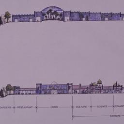 Sections.