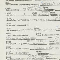 Western questionnaire, answ...