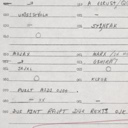 Eastern questionnaire, answ...